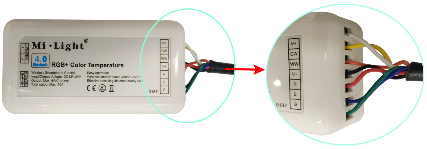 RGBWW LED PANEL LIGHT